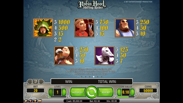 Игровой интерфейс Robin Hood Shifting Riches 1