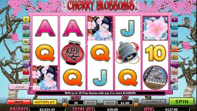 Бонусная игра Cherry Blossoms 8