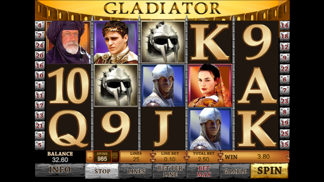 Характеристики слота Gladiator Jackpot 5