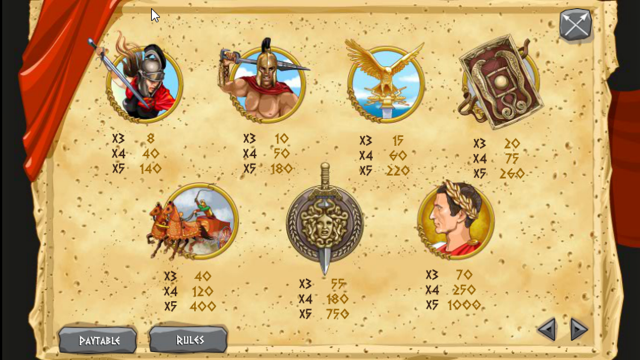 Бонусная игра Gladiators Of Rome 2