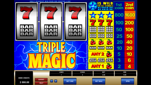 Бонусная игра Triple Magic 1