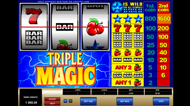 Бонусная игра Triple Magic 4